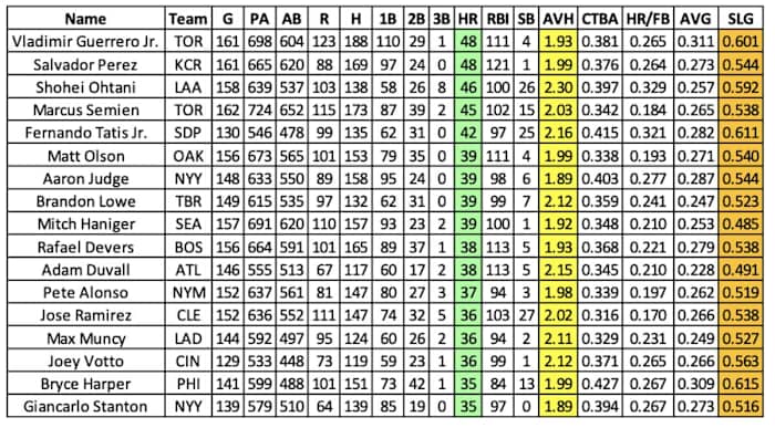Screen Shot 2022-02-24 at 8.15.35 AM